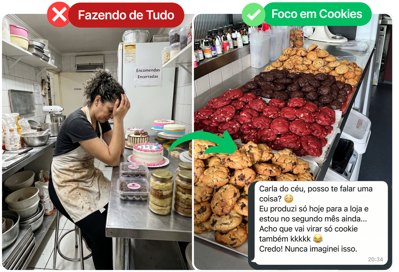 Cópia de KCP - Bloco 1